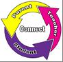 Connect Parent Teacher Student cycle